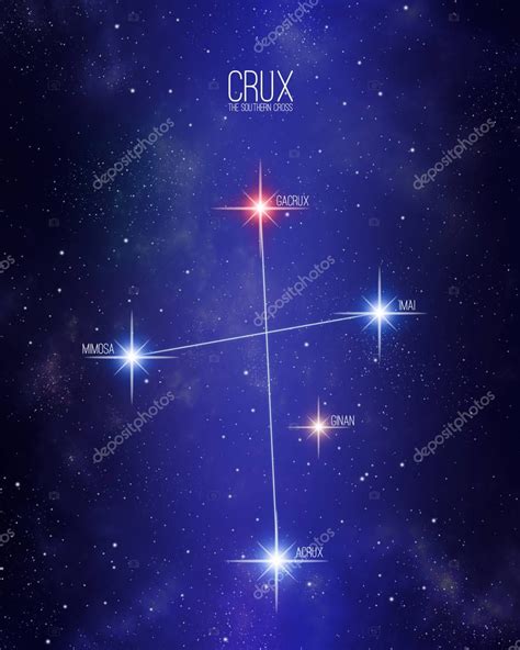 Ilustración de Crux, el Espíritu Celestial con forma de cruz