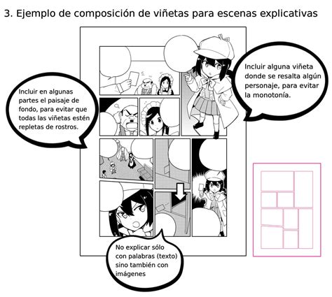 Composición de viñetas manga
