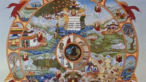 Representación del ciclo de reencarnación (Samsara)