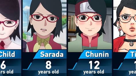 Sarada Uchiha mirando una foto de su padre