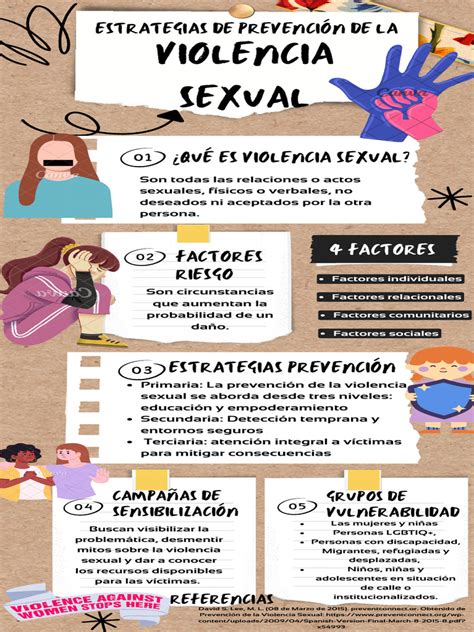 Infografía sobre estadísticas de violencia sexual