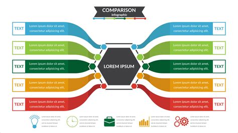 Infografía comparativa de técnicas malditas