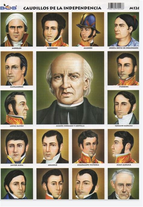 Collage de los personajes principales de 