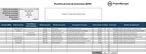 Lista de materiales para disfraces