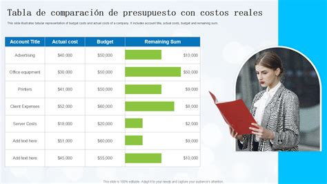 Tabla comparativa de presupuestos de series de Netflix
