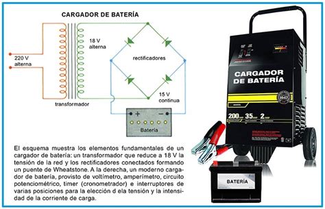 Diagrama de conexión de un cargador de batería para taladro