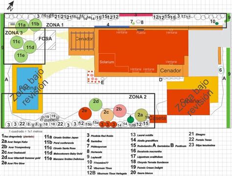 Mapa del edificio Green Home