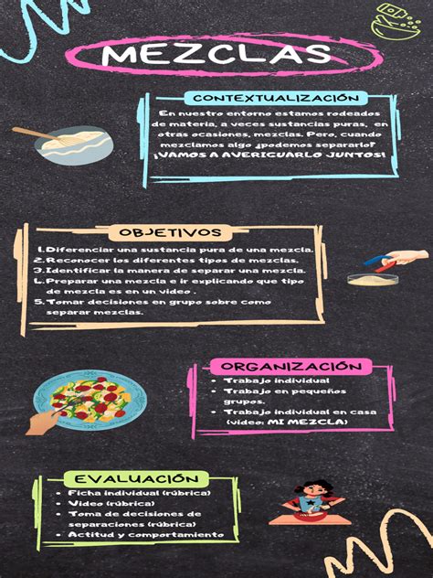 Infografía sobre las mezclas peligrosas del blanqueador