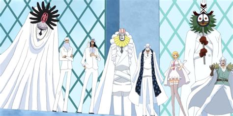 Organigrama del Cipher Pol