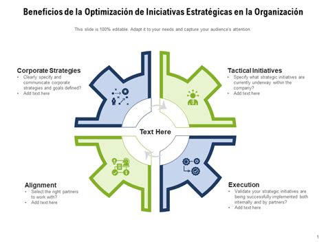 Infografía sobre las iniciativas estratégicas impulsadas por el programa Embajadores del Segundo Siglo