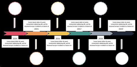 Línea de tiempo de cómics icónicos