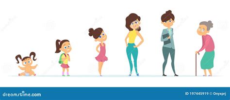 Cronología de la evolución de Esther: de adolescente a mujer adulta