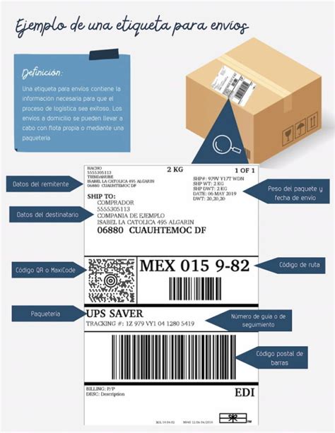 Ejemplo de combinación de productos para envío gratis