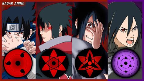 Diagrama de las evoluciones del Sharingan de Sasuke Uchiha