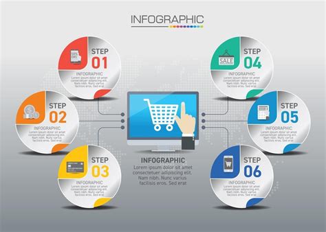 Infografía mostrando los pasos del proceso de compra online en Zavers