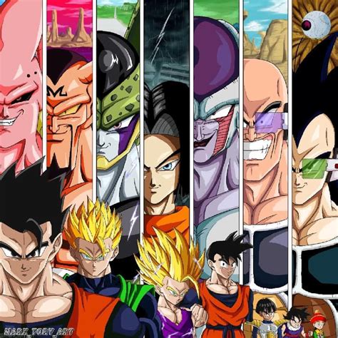 Evolución de Son Gohan a través de las sagas