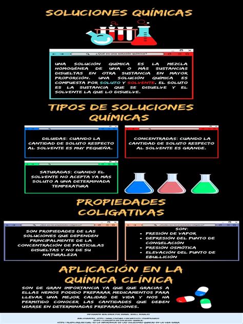 Infografía comparando lejía y soluciones biostáticas