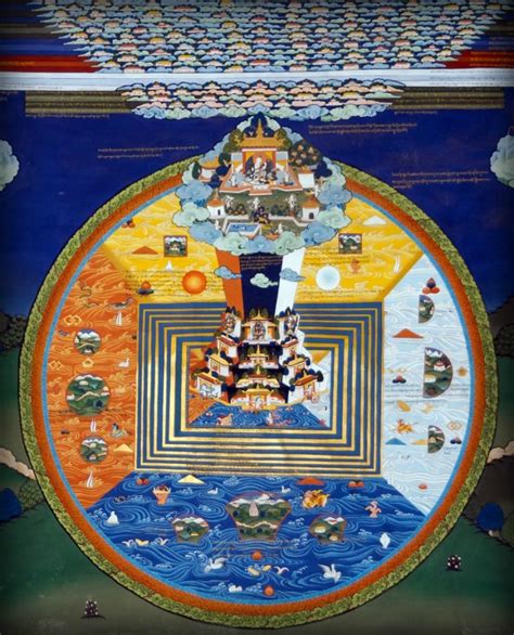 Monte Sumeru en la cosmología budista