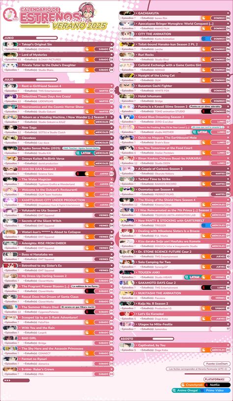 Calendario de estrenos de anime de verano