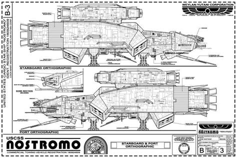 Nave Nostromo