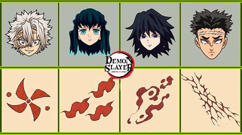 Marcas de Cazador de Demonios en Kimetsu no Yaiba