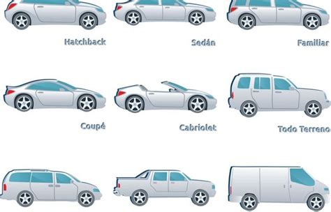 Comparativa de maleteros de diferentes tipos de vehículos (monovolumen, berlina, familiar)