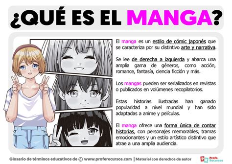 Infografía sobre géneros de manga y su popularidad