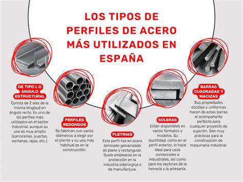 Tipos de acero utilizados en la forja de espadas