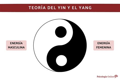 Ilustración del concepto de Yin y Yang aplicado a la guerra y la paz
