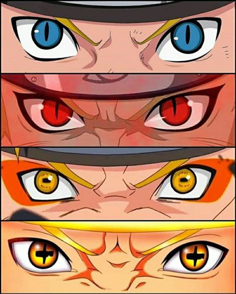 Comparativa de ojos de Naruto en manga y lentillas