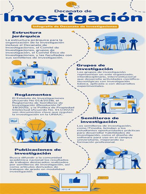 Infografía mostrando los niveles de Marvel Insiders y sus beneficios