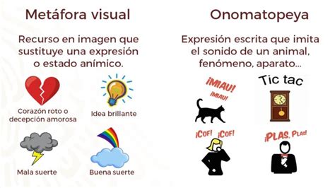 Comparación de metáforas visuales antiguas y modernas sobre el progreso y la naturaleza