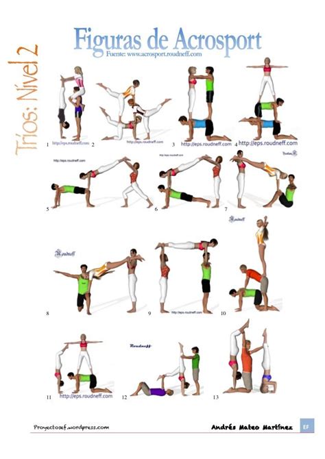 Esquema de una pirámide de acrosport de tres niveles