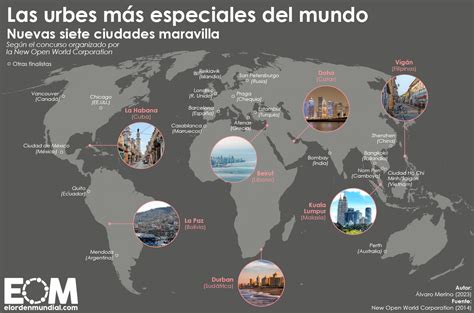 Mapa de ciudades del mundo espejo con elementos fantásticos