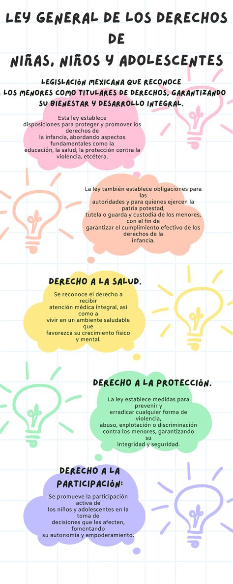 Infografía sobre los derechos de los menores en acogimiento residencial