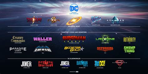 Logo del universo DCU