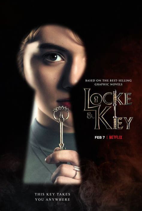 Portadas de Locke & Key