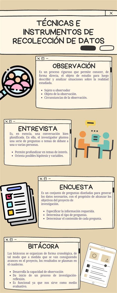 Infografía sobre técnicas de improvisación cómica