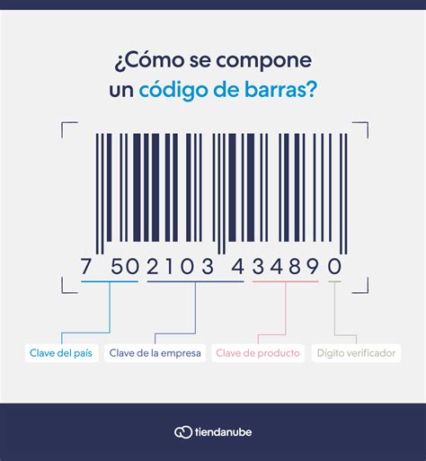 Ejemplo de código de barras secundario en un cómic