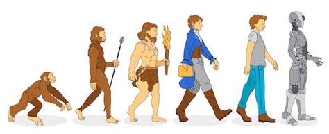 Ilustración de la evolución de los formatos del cómic