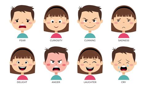 Infografía mostrando diferentes expresiones faciales de alegría