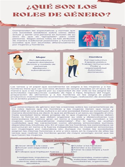Infografía sobre roles de género en la sociedad