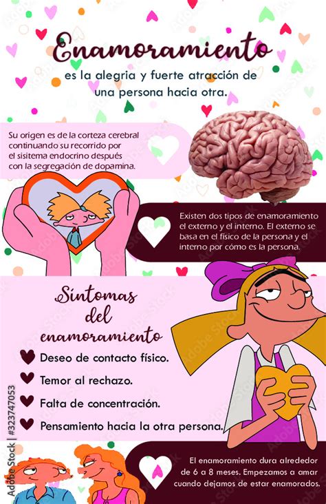 Infografía comparativa: Características del enamoramiento vs. el amor