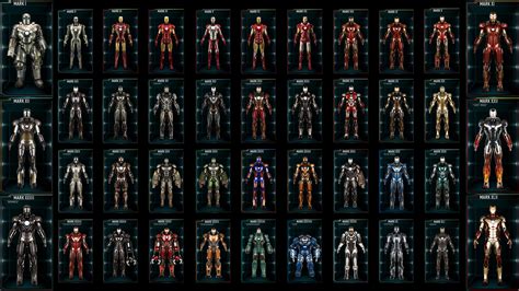 Comparativa de armaduras clásicas de Iron Man: Mark I, Mark II y Mark III.