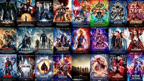 Gráfico de taquilla de películas de Marvel