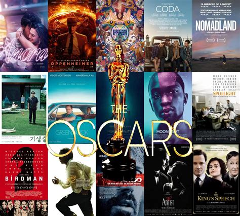Gráfico de nominaciones y premios Oscar a la mejor actriz