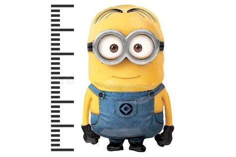 Infografía comparando el tamaño de un Minion con otros personajes de animación.