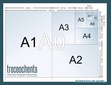 Comparativa de tamaño de cómic estándar y el formato de Lobezno: Blanco, Negro y Sangre