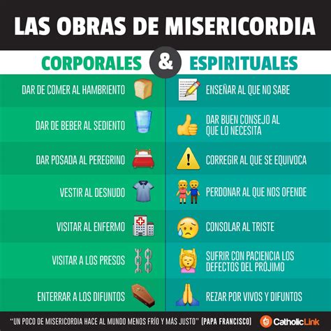 Infografía sobre las obras de misericordia.
