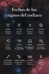 Tabla de signos zodiacales de los Vengadores y Thanos